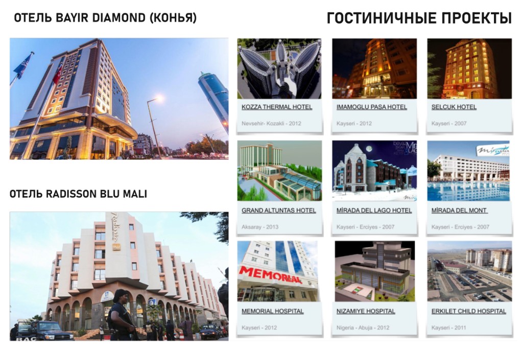 Otel ve hastane projeleri